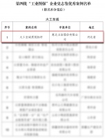 惠达入选工信部“工业图强”企业史志鉴优秀案例，44年坚守质量生命线