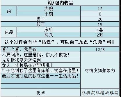 一个人搬家累死累活？ 赶紧收下这份搬家攻略吧