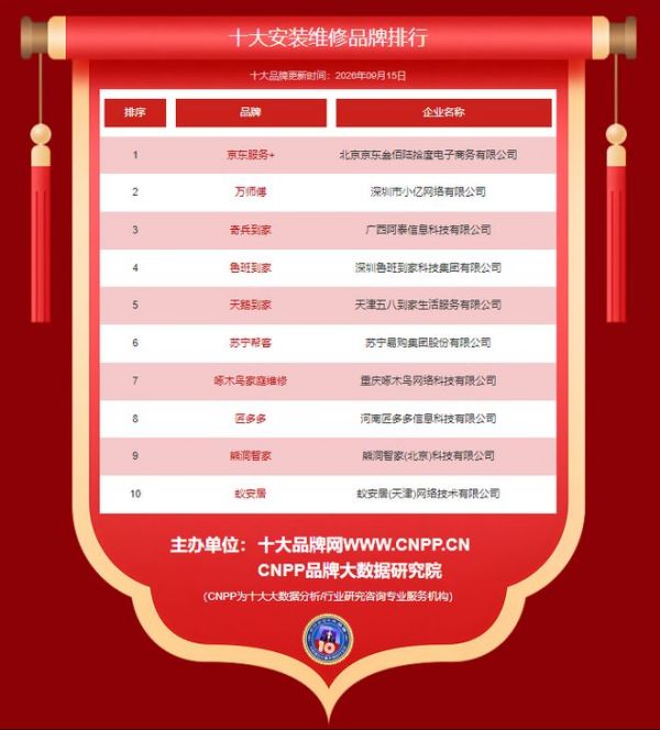 家电家具售后托管哪家好?先避开 3 种错配,再谈选谁