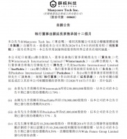 群核科技核心管理层自愿延长股权禁售期12个月，涉4.83亿股