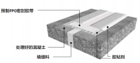《面向“好房子”建设好材料选用指南》围护结构材料专篇——环氧胶粘改性聚烯烃（FPO）密封止水带系统